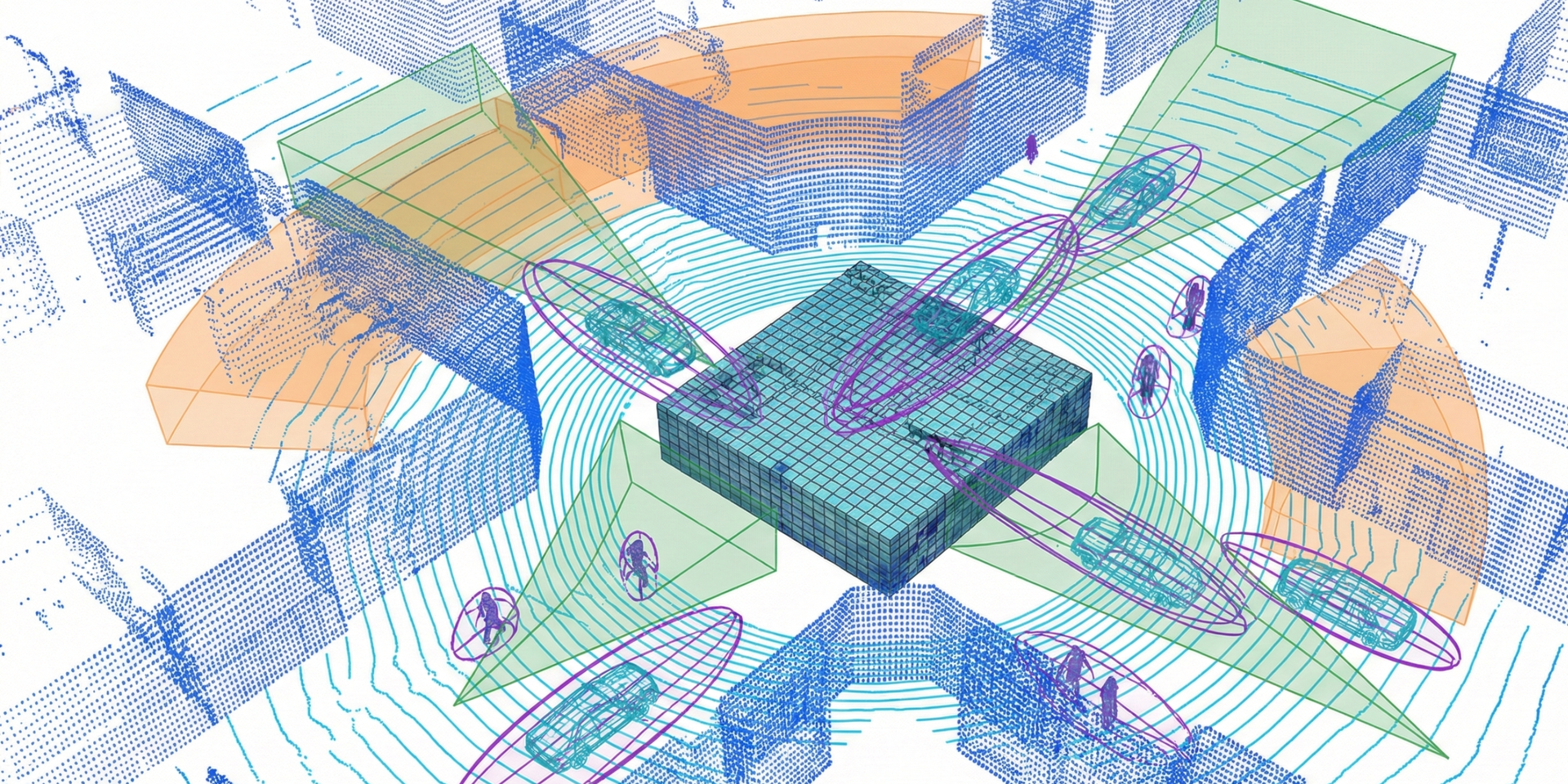 SENSOR FUSION